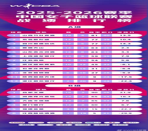 祖高域揭秘,梅利角色演,对手热议,新葡京,新葡京app,新葡京娱乐,新普京赌场