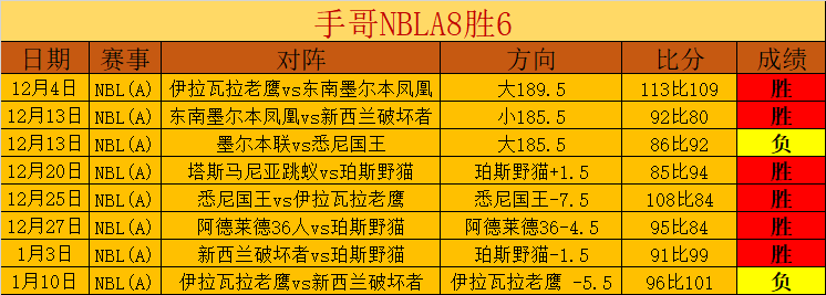 箱根之旅,青学夺冠后,盛邀学子出,新葡京,新葡京app,新葡京娱乐,新普京赌场