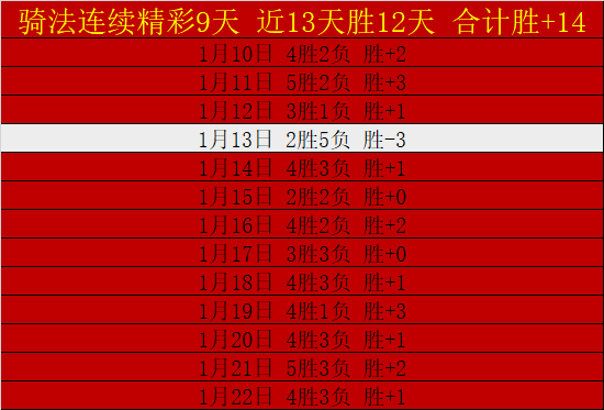切尔西,战平维拉,加拉格尔献,新葡京,新葡京app,新葡京娱乐,新普京赌场