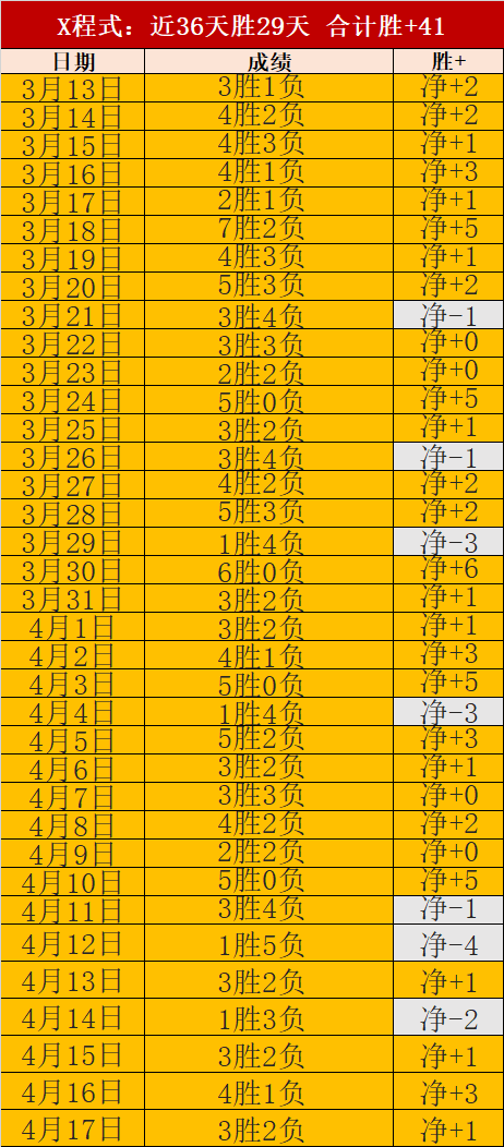 皇马加速引,进阿诺德,提前一个月,新葡京,新葡京app,新葡京娱乐,新普京赌场