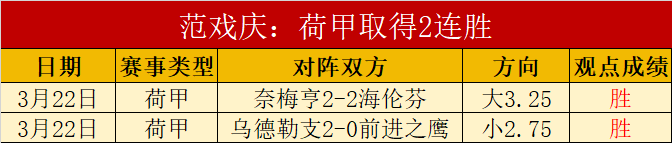 山西汾酒主,场对上海久,焦点战专家,新葡京,新葡京app,新葡京娱乐,新普京赌场