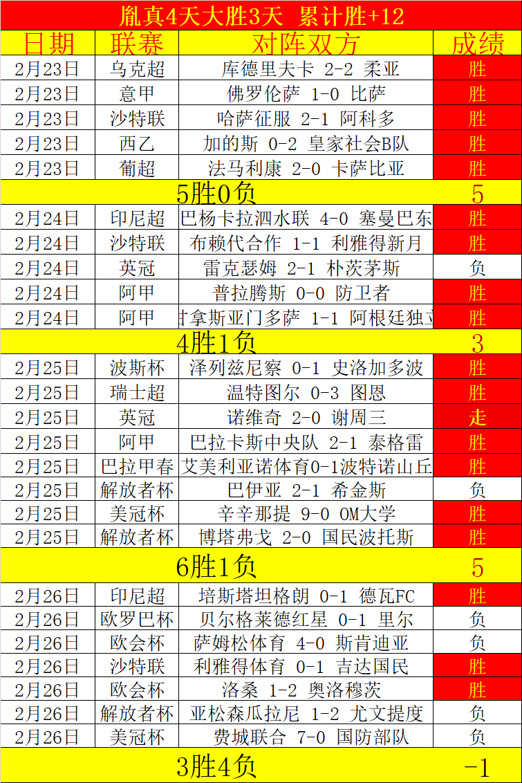 赛季欧洲联,赛官方直播,平台一览,新葡京,新葡京app,新葡京娱乐,新普京赌场