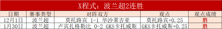 号大乐透期,号专家推荐,质合分析,新葡京,新葡京app,新葡京娱乐,新普京赌场