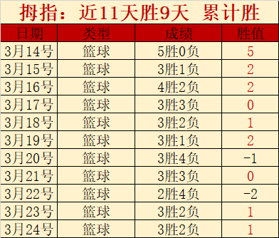 独家,周一,足球赛事前,新葡京,新葡京app,新葡京娱乐,新普京赌场