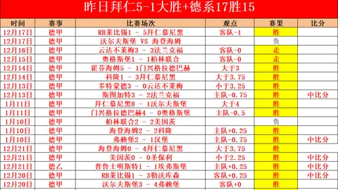 【金种子秘籍】明日金胆一触即发，一击必中，不容错过！