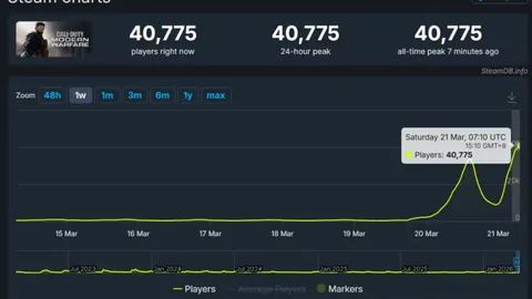 [LOL官方宣布]全球首度展示反换线模式，热议度飙升，热议次数达49次，讨论量突破500！