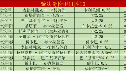 新葡京