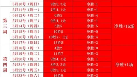 新葡京